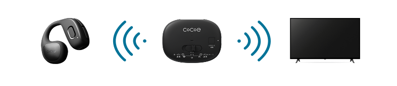 イヤホンとセットでおすすめ テレビの音も、あなたの耳に。 Auracast™対応トランスミッター「cocoe Link」