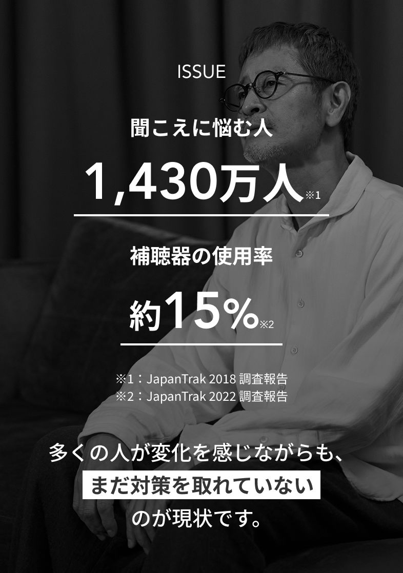 ISSUE 聞こえに悩む人 1,430万人 補聴器の使用率 約15% 多くの人が変化を感じながらも、まだ対策を取れていないのが現状です。